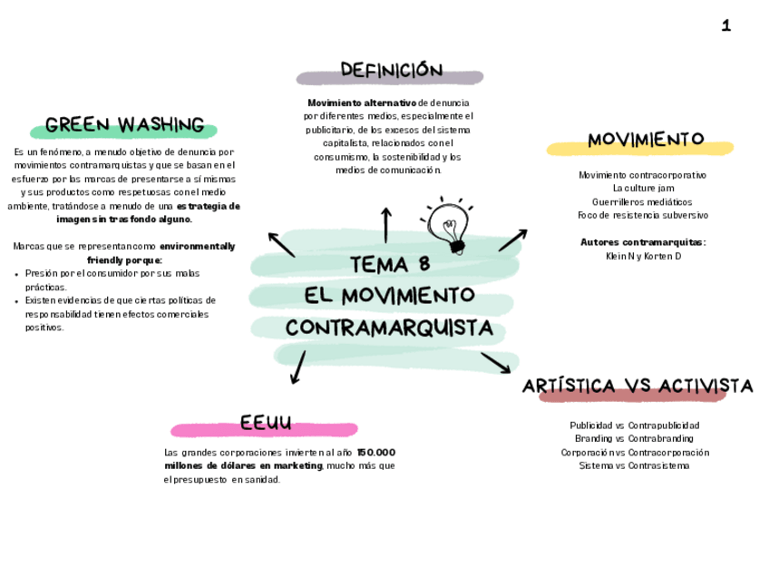 Miniatura del documento Esquema-T8-Tendencias.pdf