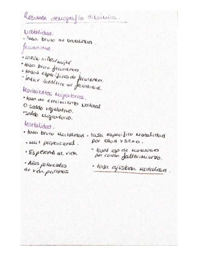 Miniatura del documento Resumenes-demografias-salud-publica.GBM-2324.pdf