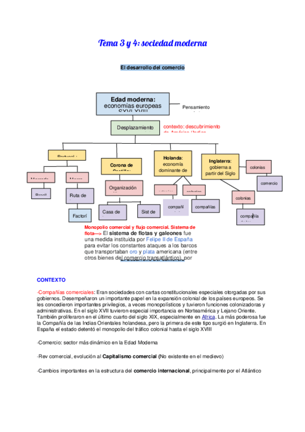 Miniatura del documento Tema-3-y-4-sociedad-moderna.docx