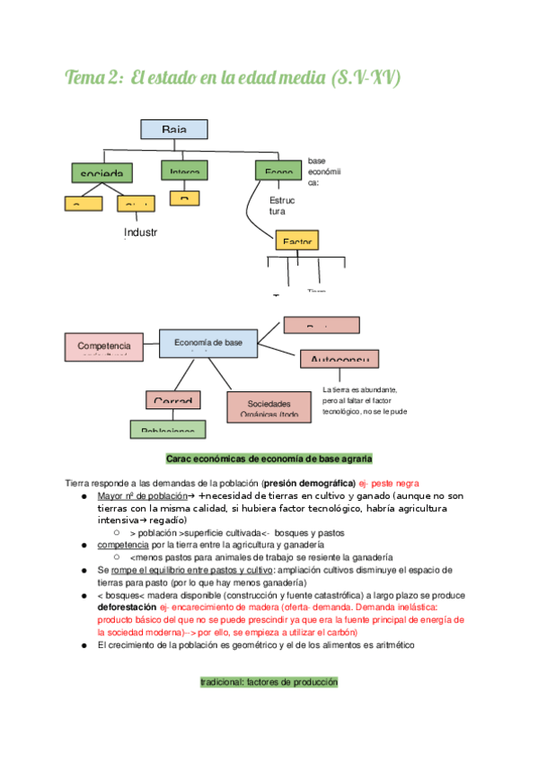 Miniatura del documento tema-2-la-economia-del-medievo-1.docx