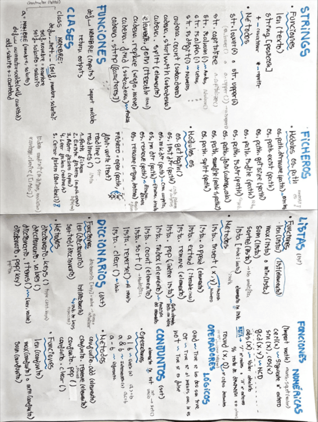 Miniatura del documento Resumen-funciones.pdf