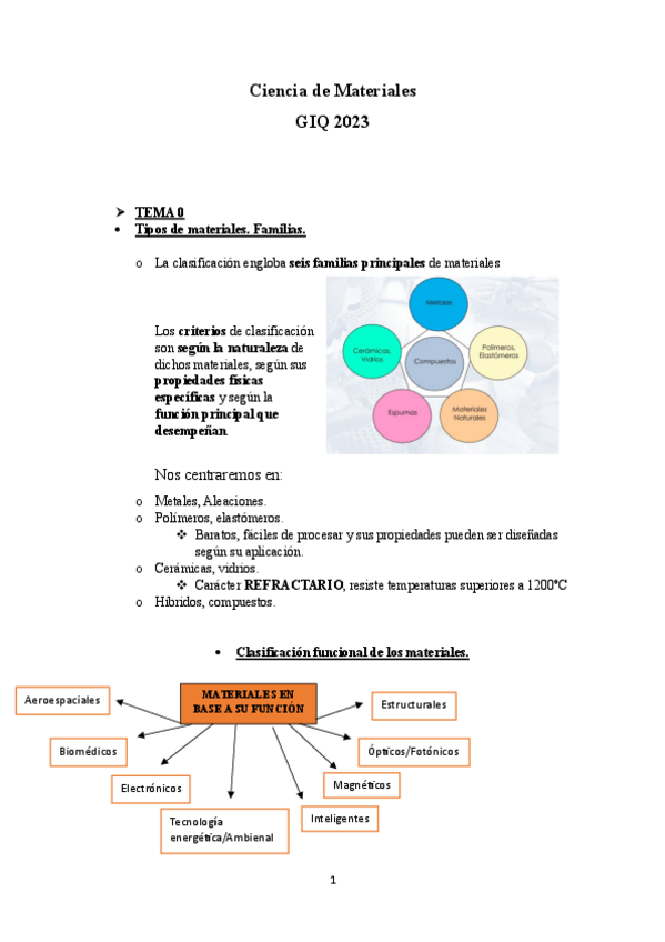 Miniatura del documento Apuntes-1P-CMAT.pdf
