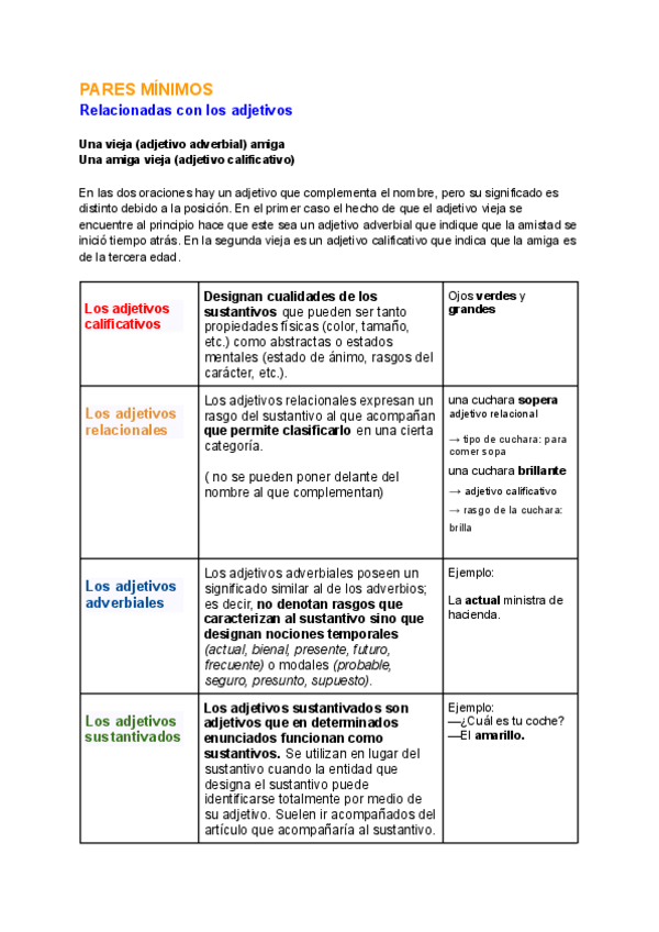 Miniatura del documento Pares-minimos-agramaticalidad-y-ambiguedad.pdf