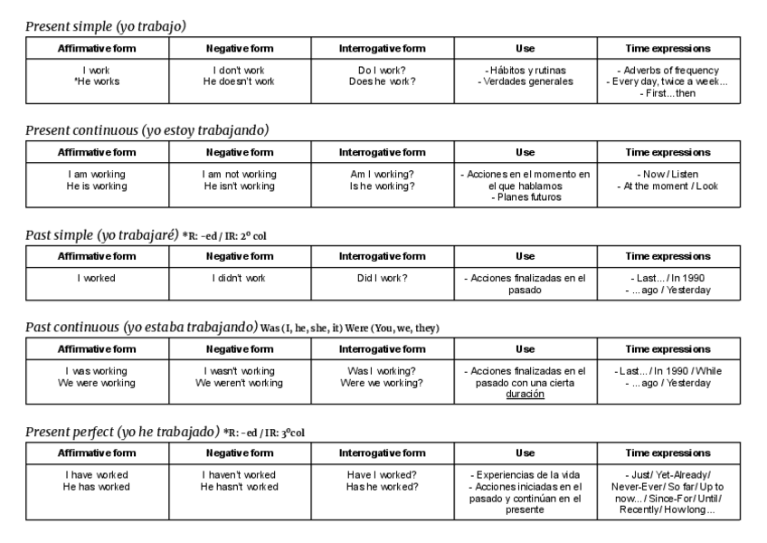 Miniatura del documento Grammar-2o-bachillerato.pdf