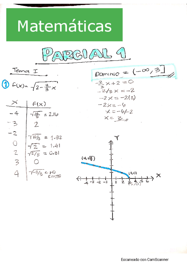 Miniatura del documento Parcial-I-mate-2.pdf