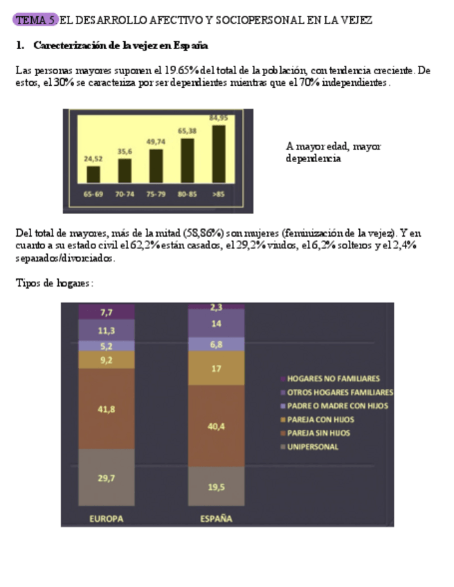Miniatura del documento Tema-5-Desarrollo-en-la-adultez-y-la-vejez.pdf