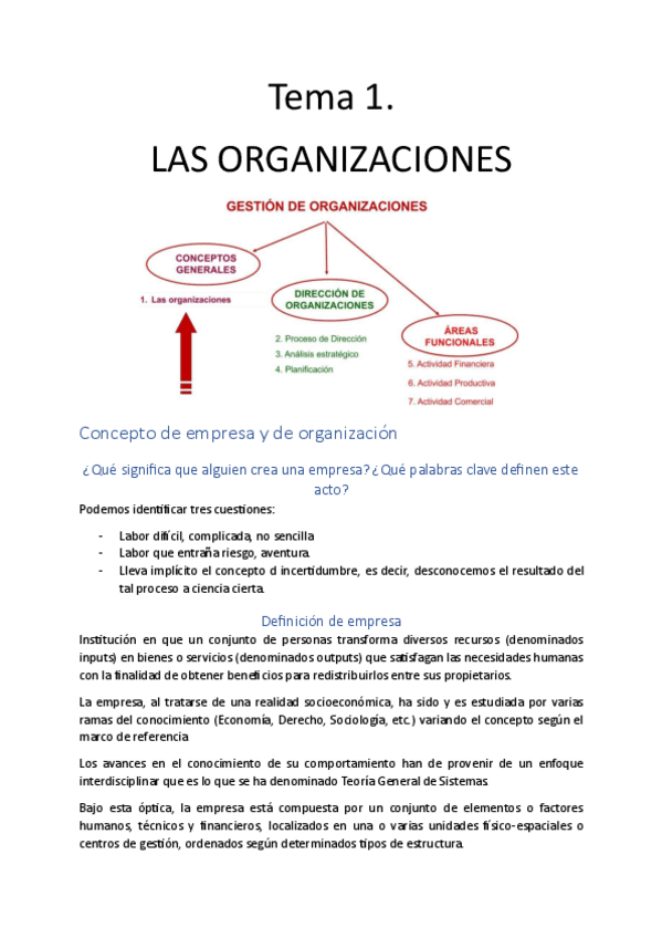 Miniatura del documento Gestion-de-organizaciones-GADE-2023.2024.pdf