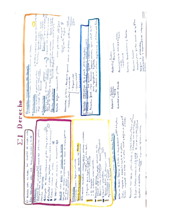 Miniatura del documento Bloque-II-y-III.pdf