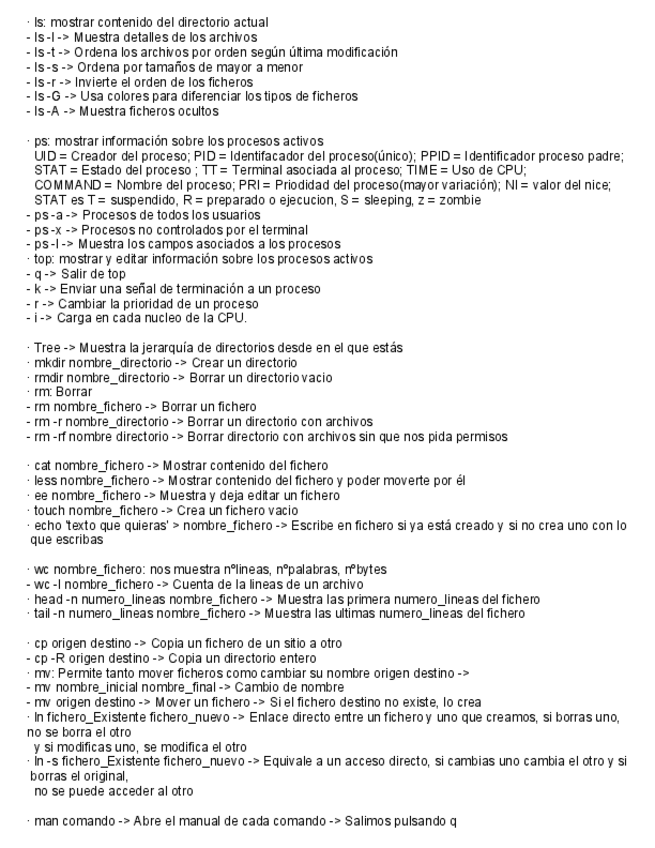Miniatura del documento Resumen-comandos-Bloque-1.pdf