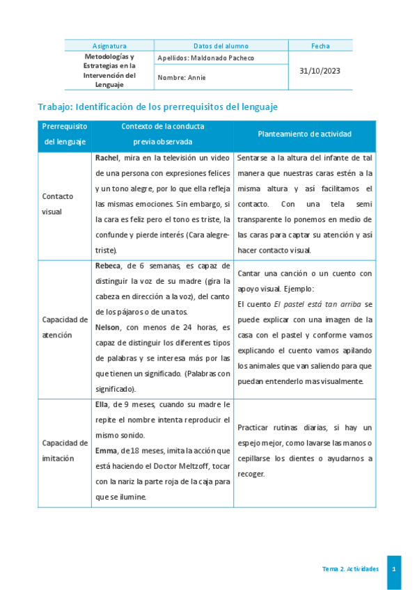 Miniatura del documento 12042021135438inf98t2act.pdf