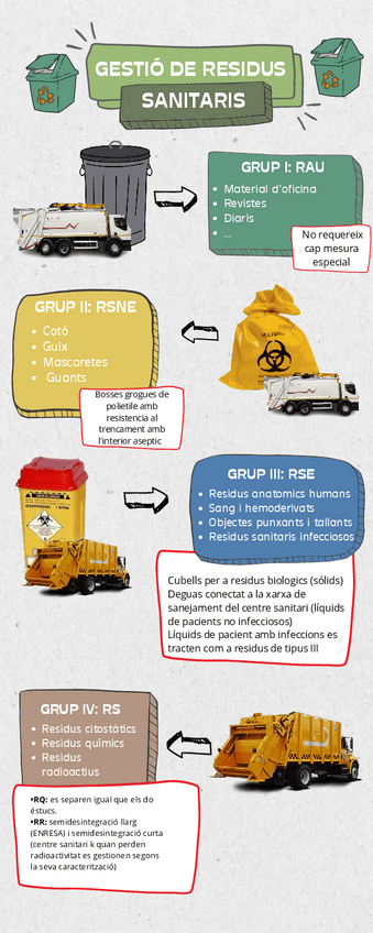 Miniatura del documento Infografia-reciclar-y-separar-basura-en-contenedores.pdf