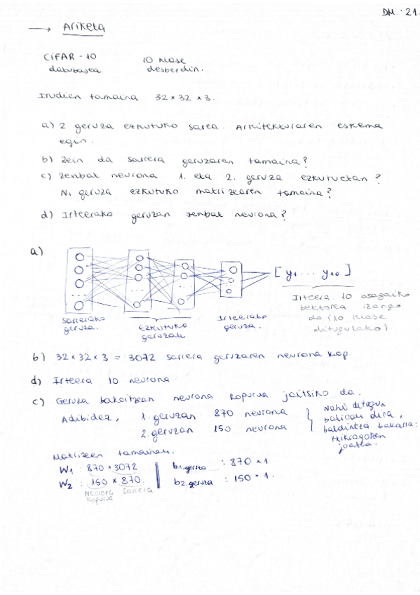 Miniatura del documento DM_SareNeuronalakAlgoritmGenetikoak_Ariketak.pdf