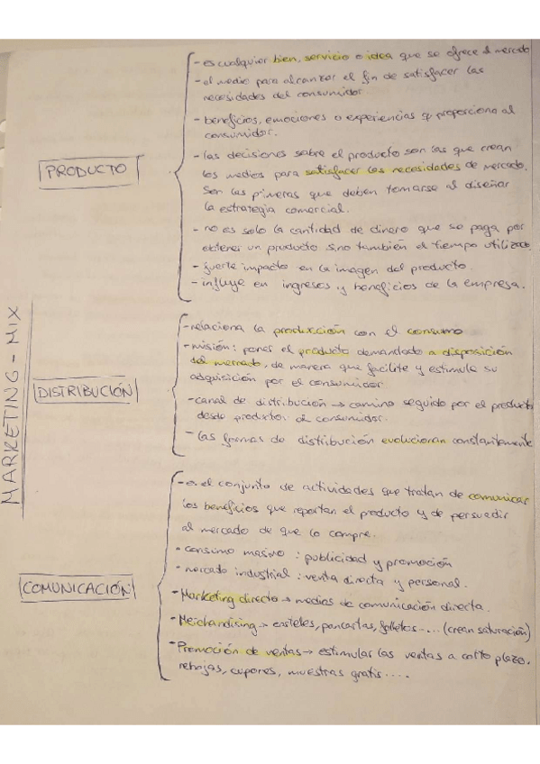 Miniatura del documento marketing-mix.pdf
