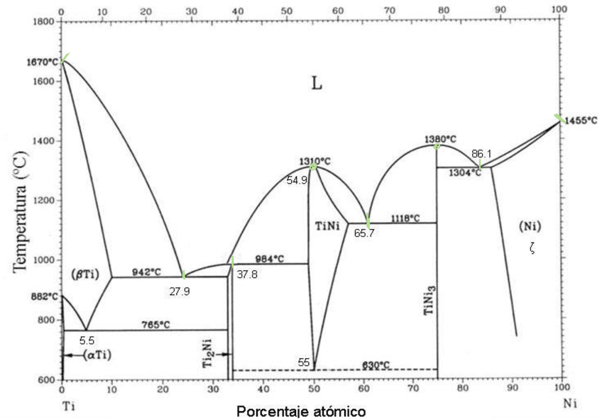 Miniatura del documento Screenshot-2023-06-18-at-17.36.58.png