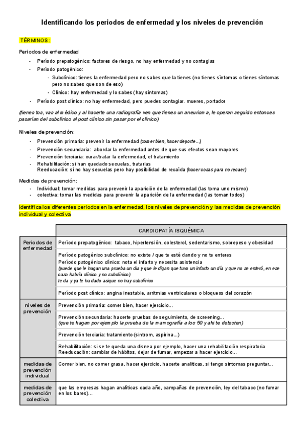 Miniatura del documento Periodos-de-enfermedad.pdf