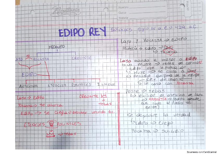 Miniatura del documento Edipo-rey.pdf
