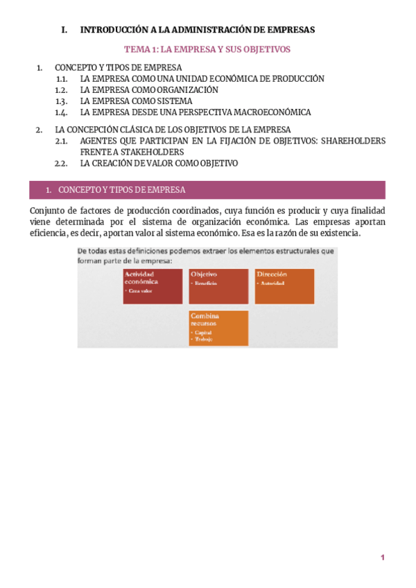Miniatura del documento Introduccion-a-las-empresas-temas-1-5.pdf