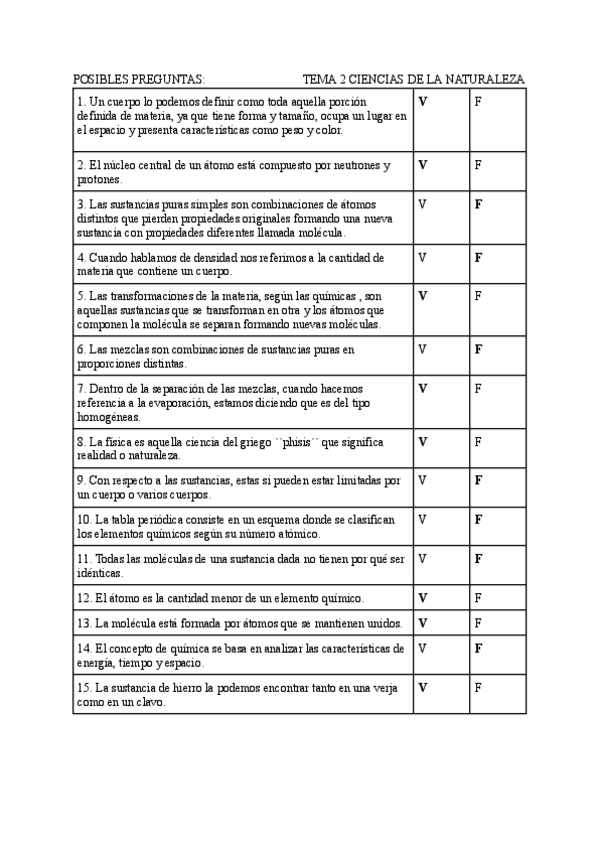 Miniatura del documento POSIBLES-PREGUNTAS-NATURALES-T.2.pdf