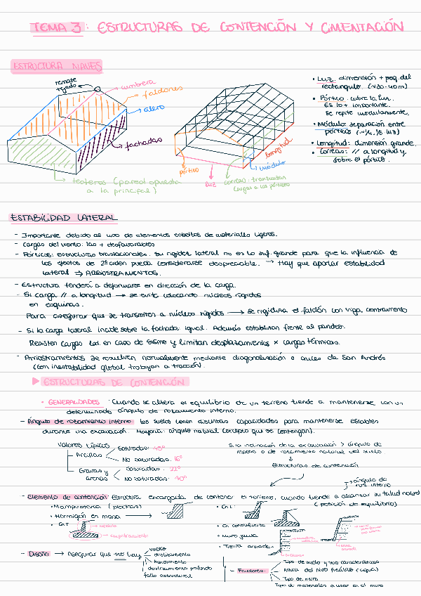 Miniatura del documento TEMA-3-ESTRUCTURAS-DE-CONTENCION-Y-CIMENTACION-PARTE-I.pdf