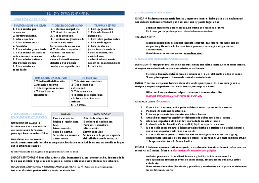 Miniatura del documento T3.-Trastornos-de-ansiedad.pdf