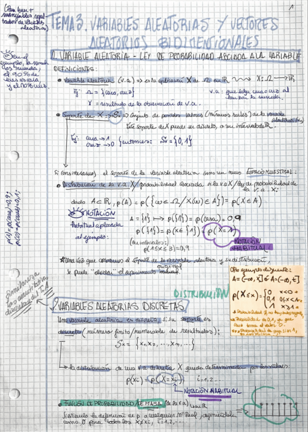 Miniatura del documento Tema-3-VARIABLES-ALEATORIAS-Y-VECTORES-ALEATORIOS-BIDIMENSIONALES.pdf