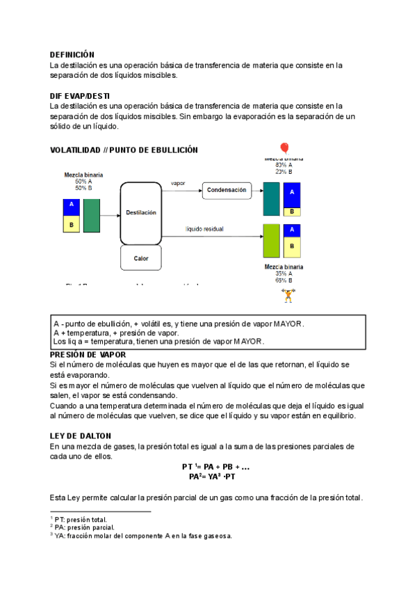 Miniatura del documento destilacion.pdf