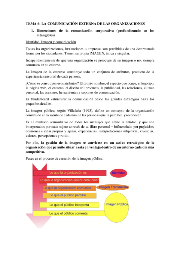 Miniatura del documento TEMA-6.-COMUNICACION-EXTERNA.pdf