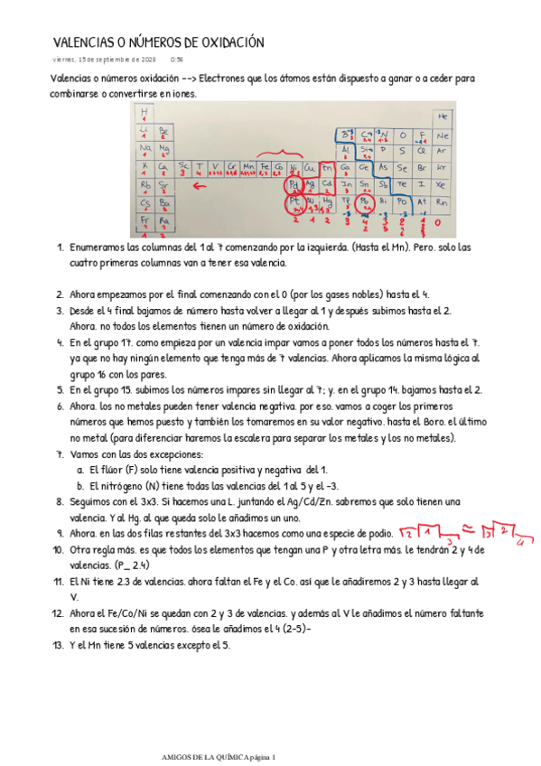Miniatura del documento Apuntes-de-Formulacion-Amigos-de-la-Quimica.pdf