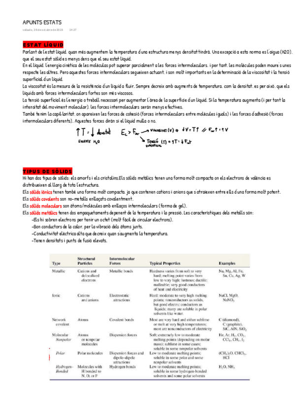 Miniatura del documento APUNTS-ESTATS.pdf
