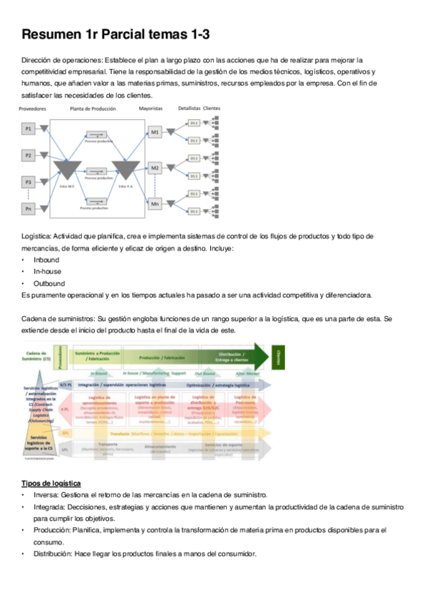 Miniatura del documento Resumen-1r-parcial.pdf