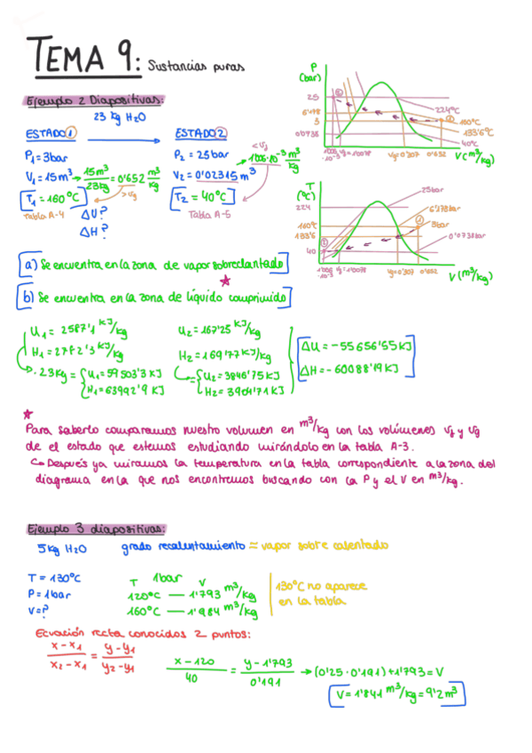 Miniatura del documento Ejerc-T9-Termodinam.pdf