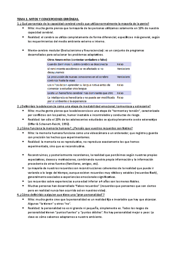 Miniatura del documento TEMARIO-PSICOLOGIA-COMPLETO.pdf