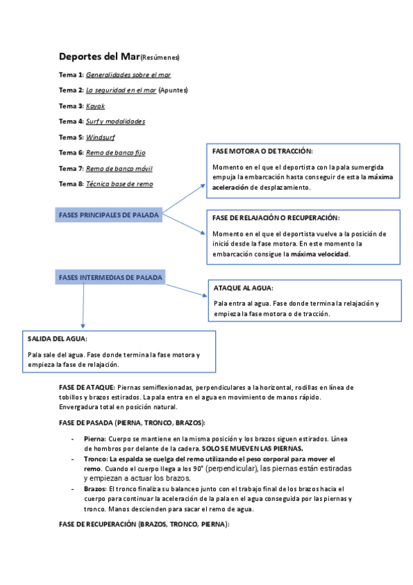 Miniatura del documento Deportes-del-Mar-tema-8-resumen.pdf