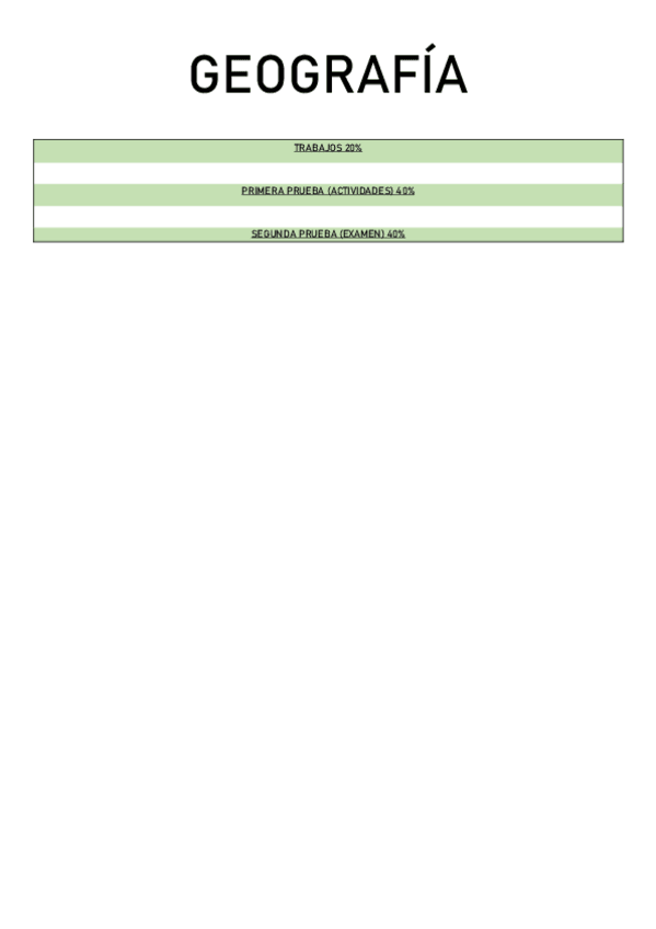 Miniatura del documento GEOGRAFIA.pdf