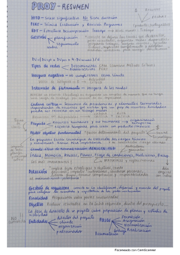 Miniatura del documento Resumen-teoria-1-pagina.pdf