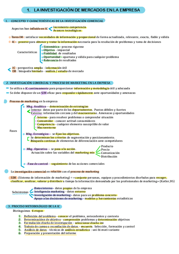Miniatura del documento Esquemas-IM.pdf
