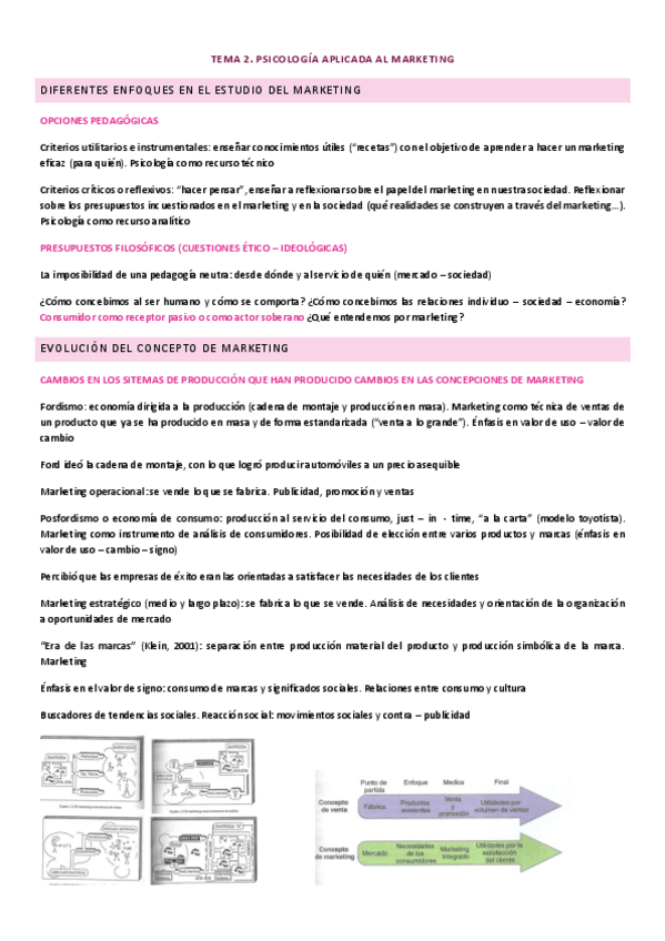 Miniatura del documento Tema-2.-Psicologia-aplicada-al-marketing.pdf