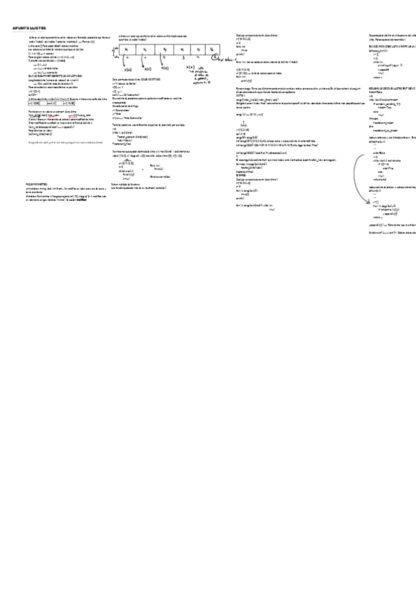 Miniatura del documento APUNTS-LLISTES.pdf