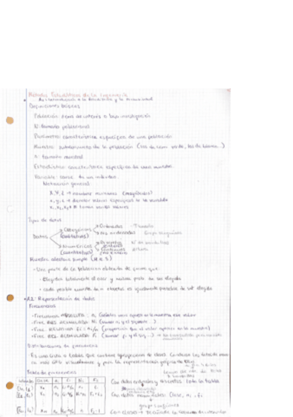 Miniatura del documento MEI_Temas-1-5.pdf