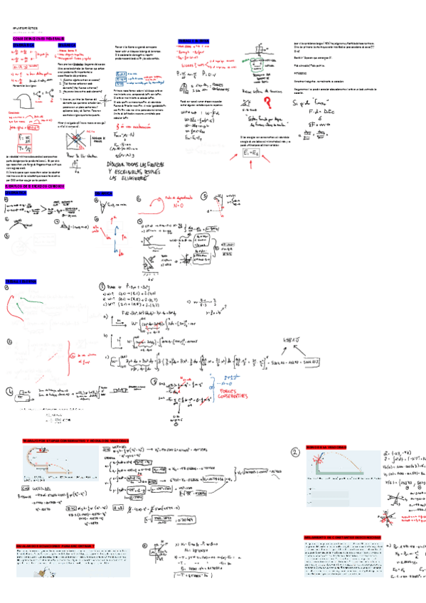Miniatura del documento APUNTS-PEL-PARCIAL.pdf