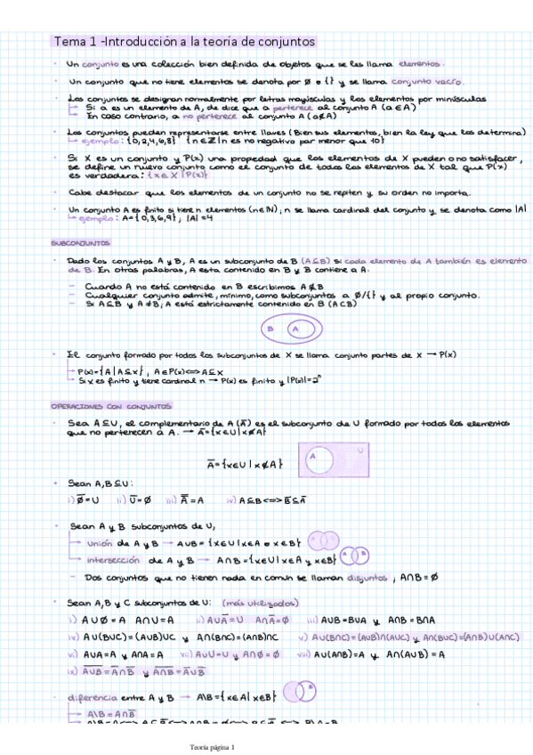 Miniatura del documento Apuntes-tema-1-Introduccion-a-la-teoria-de-conjuntos.pdf