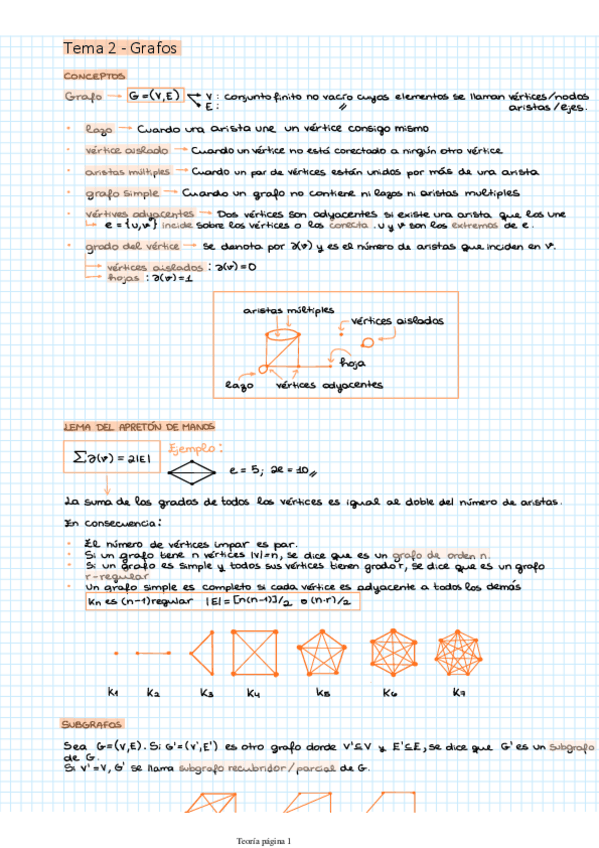 Miniatura del documento Apuntes-tema-2-Grafos.pdf