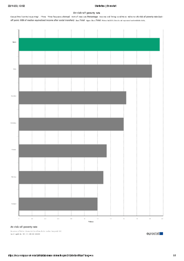 Miniatura del documento Statistics--Eurostat2018.pdf