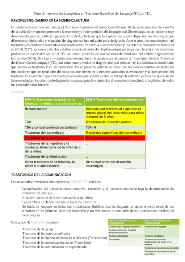 Miniatura del documento Tema-2-Int-Desarrollo.pdf