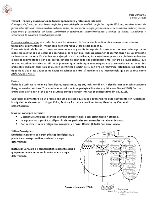 Miniatura del documento Tema03Facies.pdf