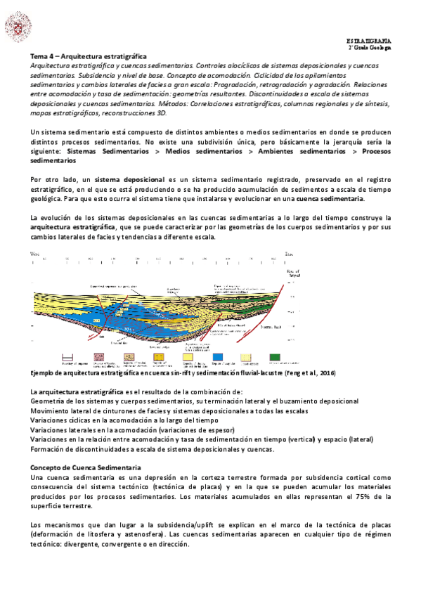 Miniatura del documento Tema04Arquitectura-estratigrafica.pdf