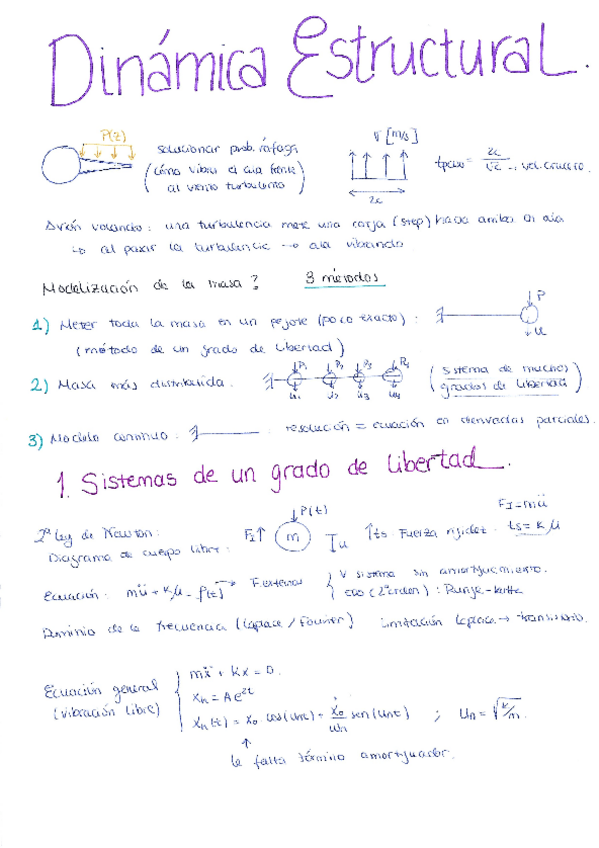 Miniatura del documento dinamica-estructural.pdf