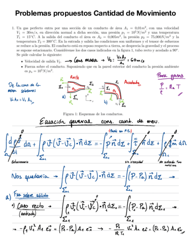 Miniatura del documento Resueltos-Cantidad-de-Mov..pdf