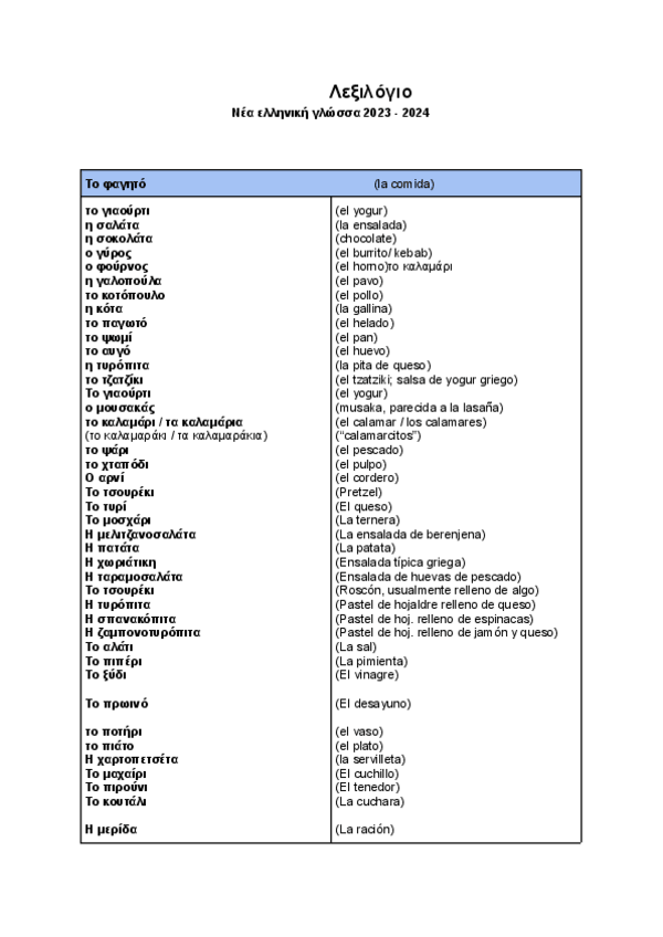 Miniatura del documento Vocabulario-Le3ilogio.pdf