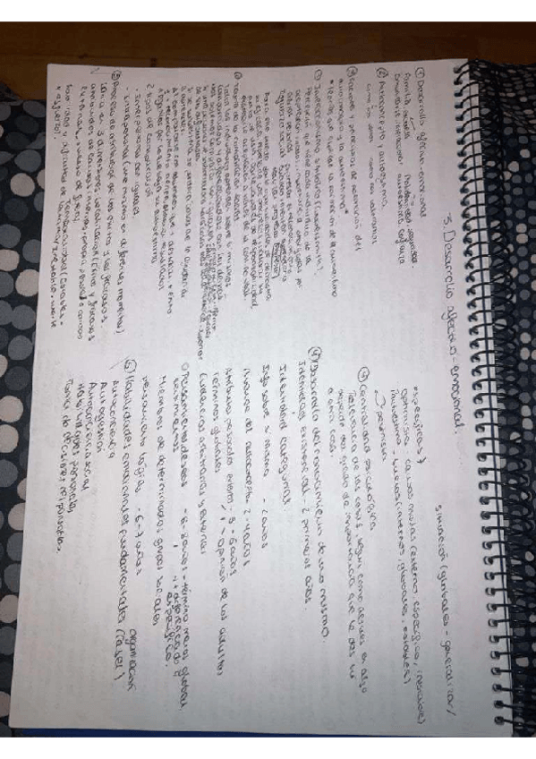 Miniatura del documento esquema-tema-3-psicologia.pdf